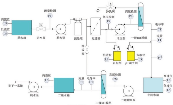 双极工艺流程图.jpg